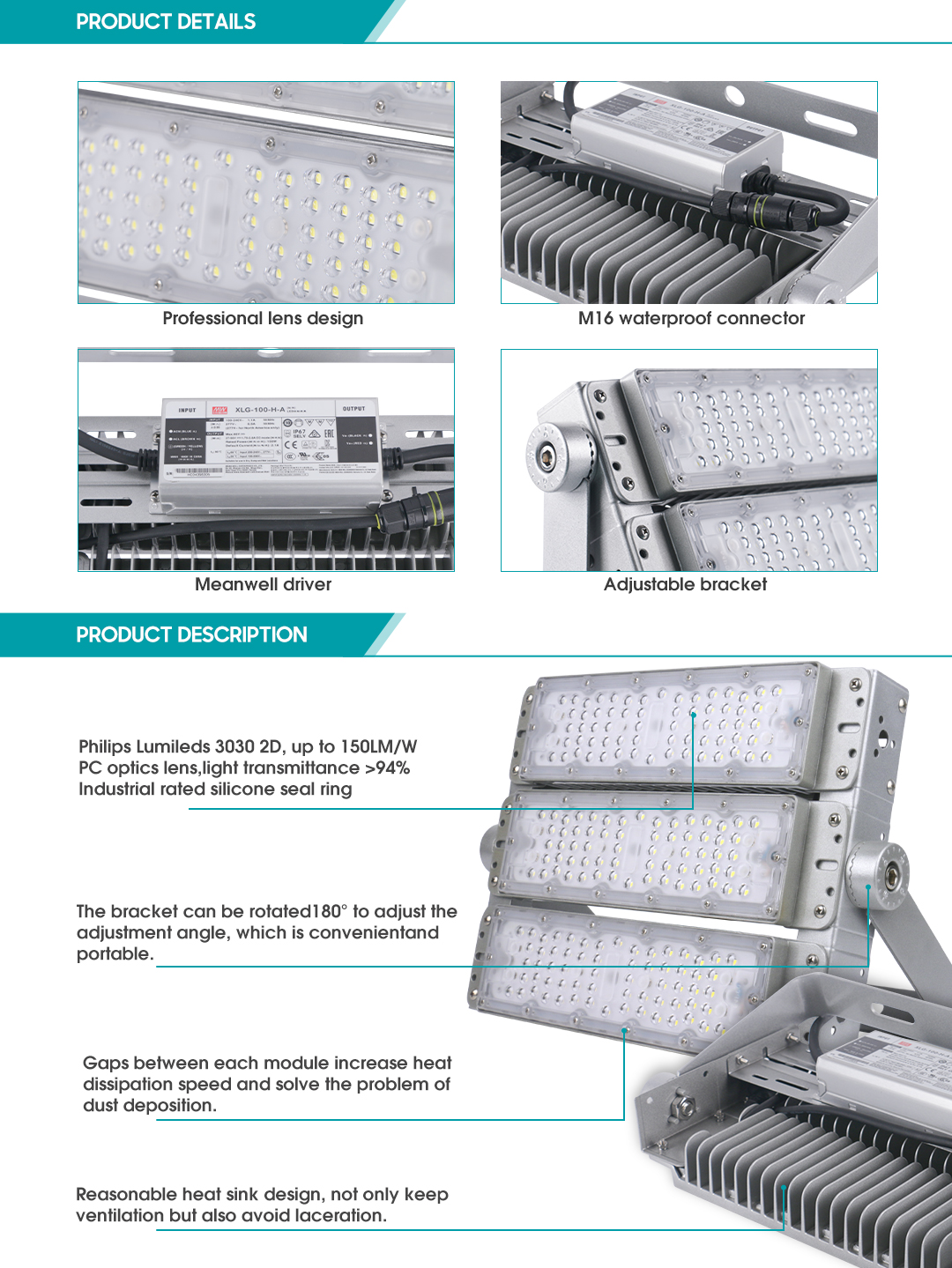 https://www.sinoamigolight.com/sf-m1-outdoor-engineering-lighting-module-flood-light-product/