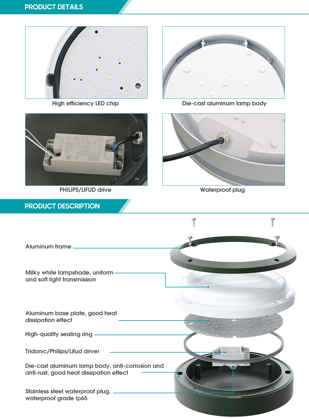 https://www.sinoamigolight.com/sx70-die-cast-aluminum-waterproof-led-ceiling-light-product/
