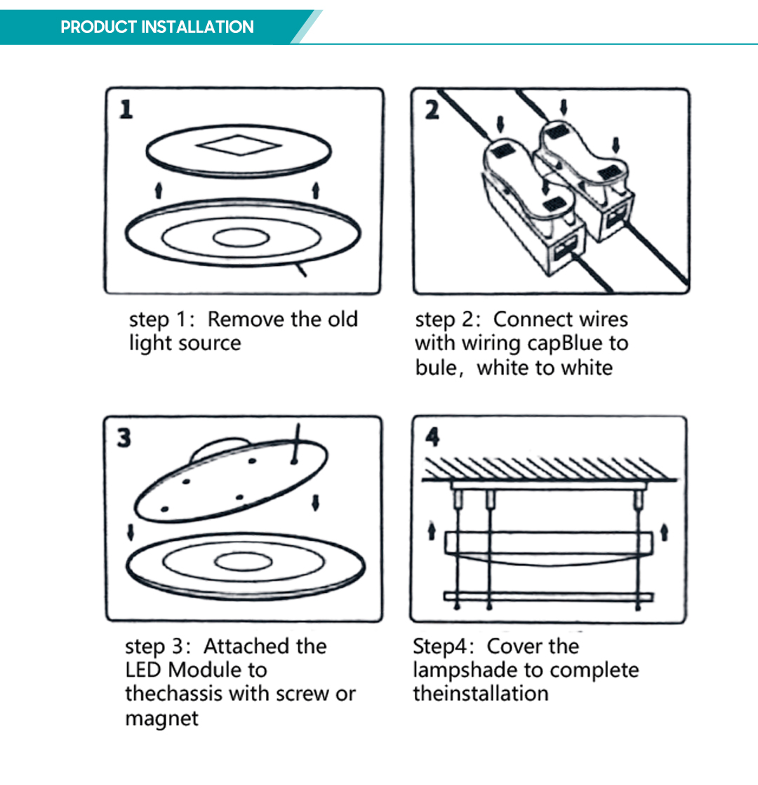 SM14 LED Module, magnetic installation, ideal for easy retrofitting of all traditional round ceiling lights.