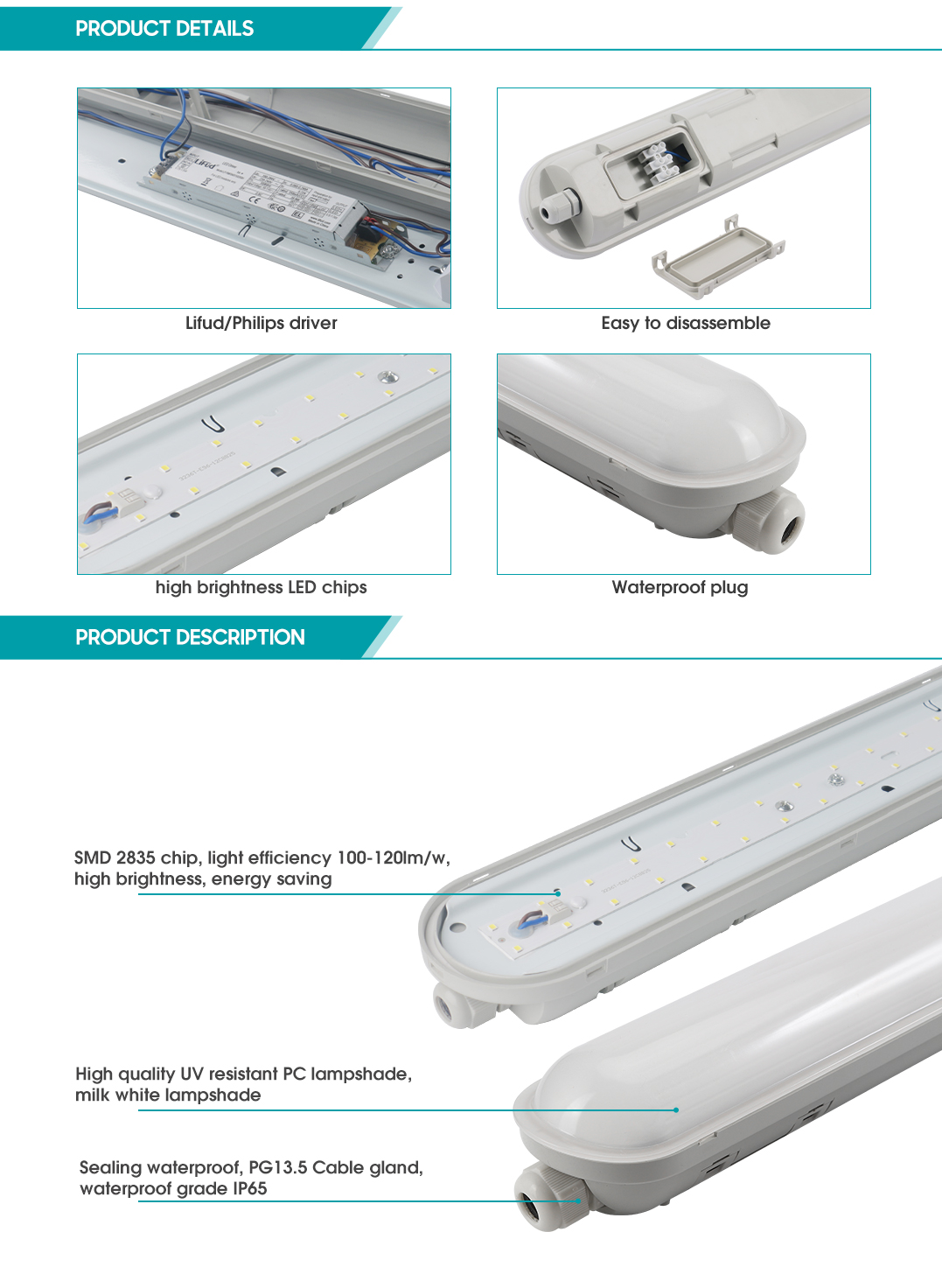 https://www.sinoamigolight.com/sw-b-led-integrated-three-proof-light-product/