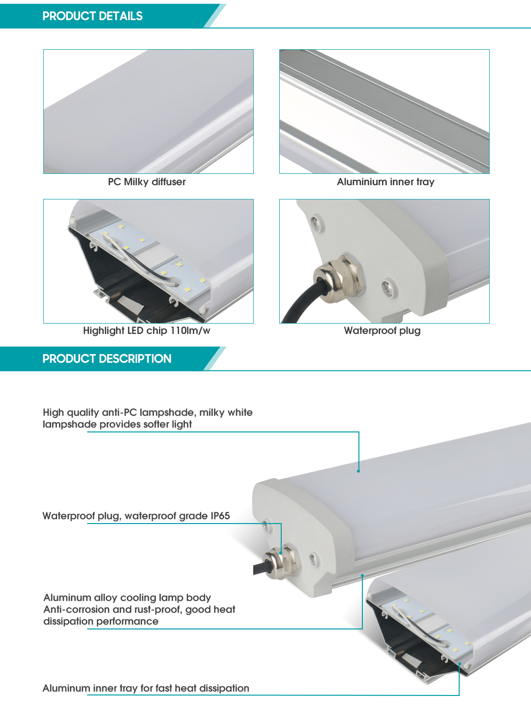 SW-A3 Triproof light
